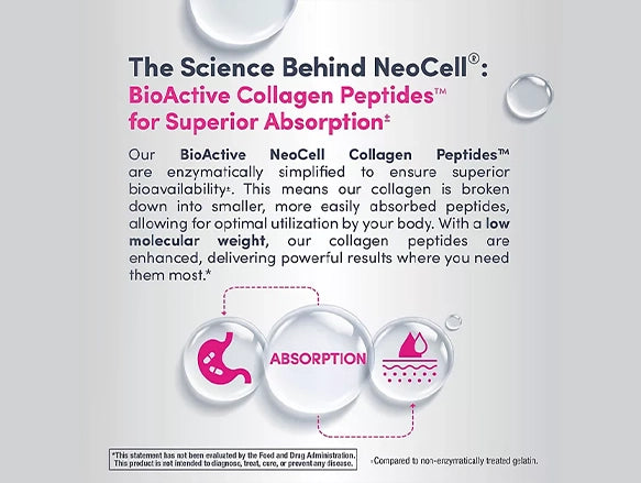 Grassfed Collagen Peptides Unflavored Supports Healthy Hair, Skin, Nails, & Joints. Unflavored, Easy to Mix, & Sourced From Grass-Fed.