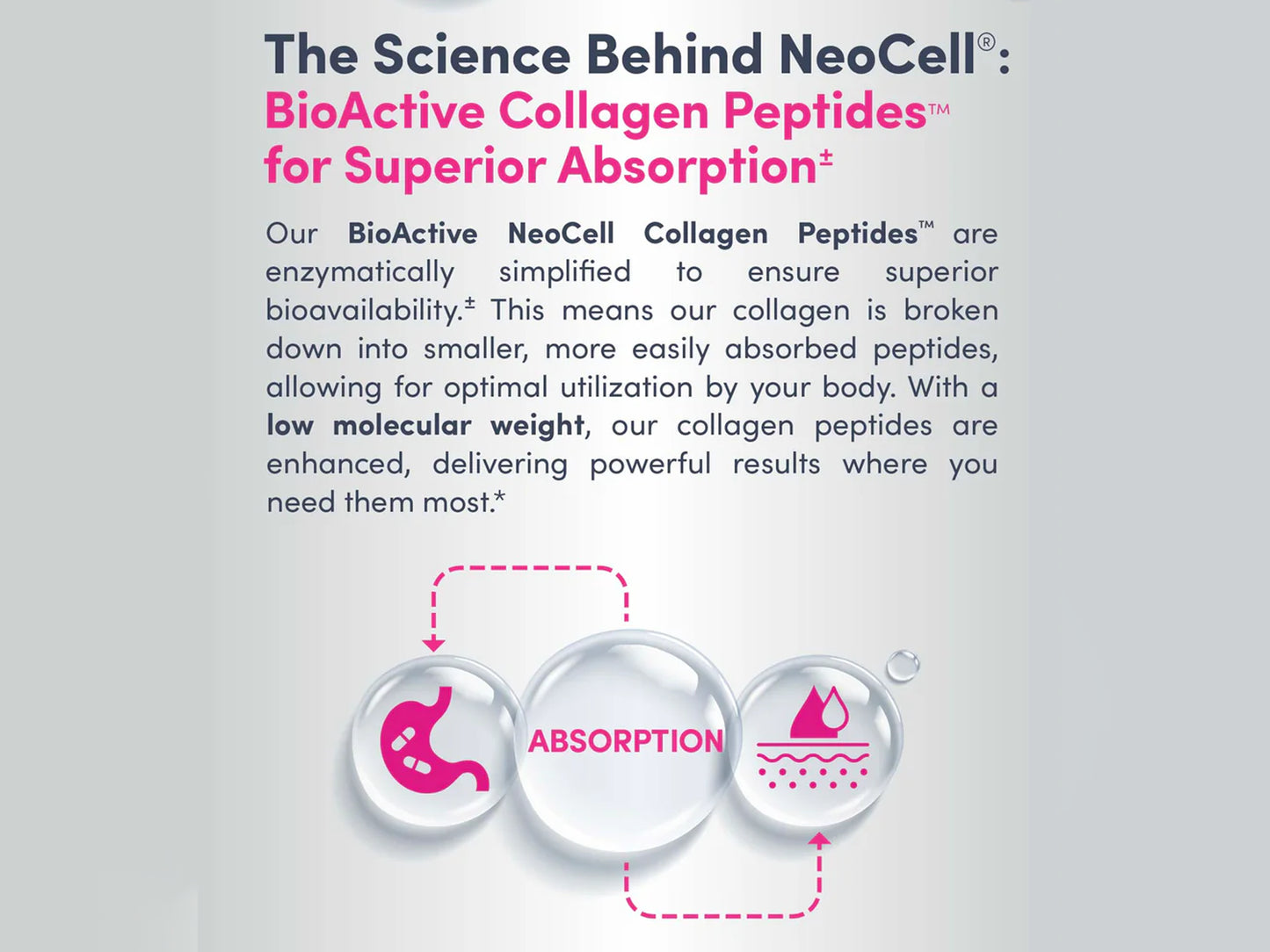 Neocell Super Collagen Vitamin C & Biotin 270 Tablets in Sri Lanka