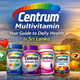 Centrum Multivitamins in Sri Lanka
