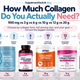 How Much Collagen Should You Take Per Day?