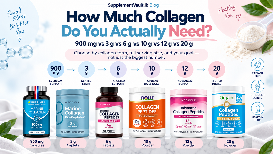 How Much Collagen Should You Take Per Day?