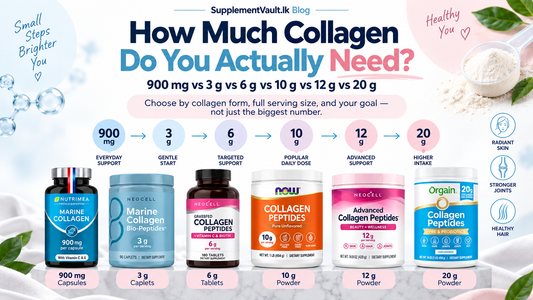 How Much Collagen Should You Take Per Day?