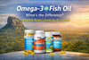 Omega-3 vs Fish Oil: Is There a Difference? A Complete Buyer’s Guide for Sri Lanka