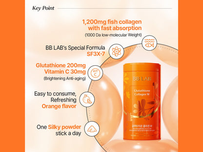 BB LAB Collagen W orange supplement bottle on an orange and white promotional graphic with text highlighting key benefits such as 1,200mg fish collagen, BB LAB's Special Formula SF3X-7, glutathione, vitamin C, and orange flavor.