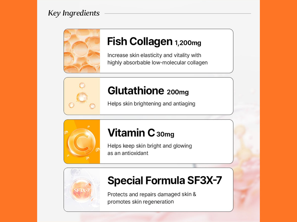 BB Lab Glutathione Collagen W