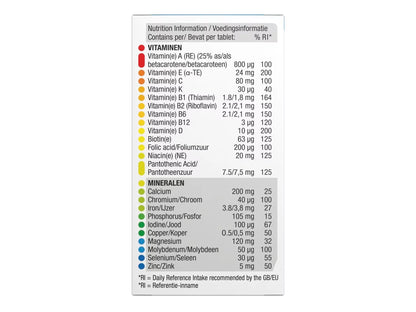 Centrum Men Multivitamins & Minerals 60 Tablets