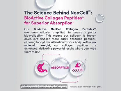 Grassfed Collagen Peptides Unflavored Supports Healthy Hair, Skin, Nails, & Joints. Unflavored, Easy to Mix, & Sourced From Grass-Fed.