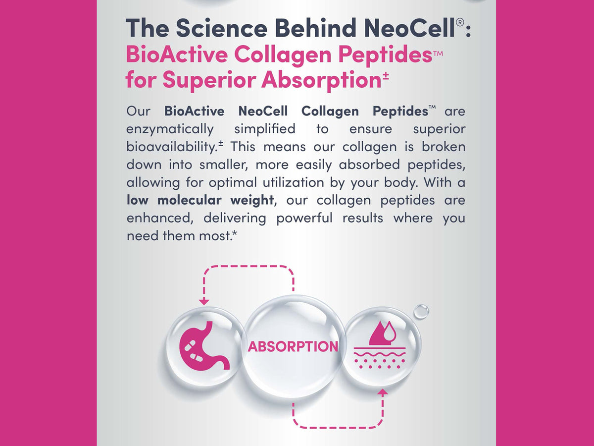 Neocell Keratin Hair Volumizer with Collagen, Amla and Vitamin C 60 Capsules