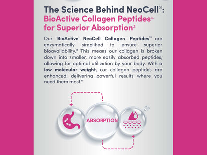 Neocell Keratin Hair Volumizer with Collagen, Amla and Vitamin C 60 Capsules
