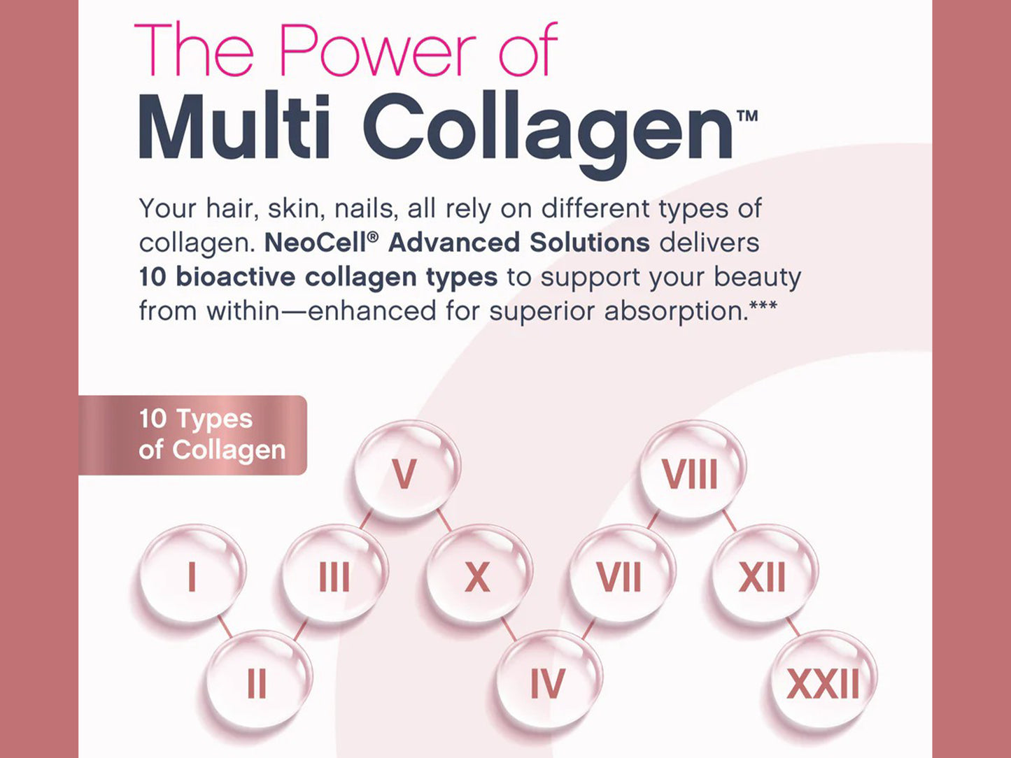 Neocell Hair Skin Nails Minis Multi Collagen Bio-Peptides 150 Softgels