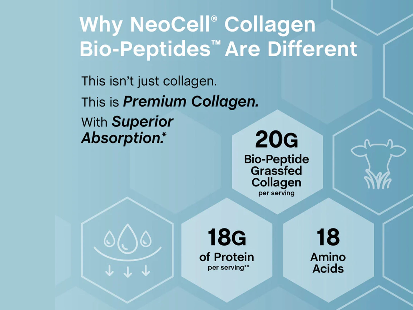 NeoCell Collagen Bio Peptides Powder 567g (20 oz)