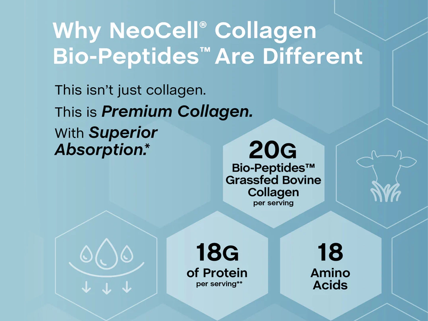 NeoCell Collagen Bio-Peptides Powder 283g (10 oz)