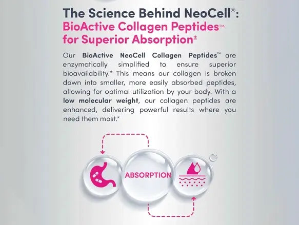 Neocell Collagen Beauty Infusion with Biotin Tangerine Flavor 330g in Sri Lanka