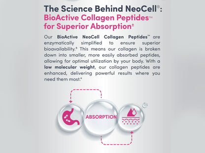 Neocell Collagen Peptides + Vitamin C 120 Tablets in Sri Lanka