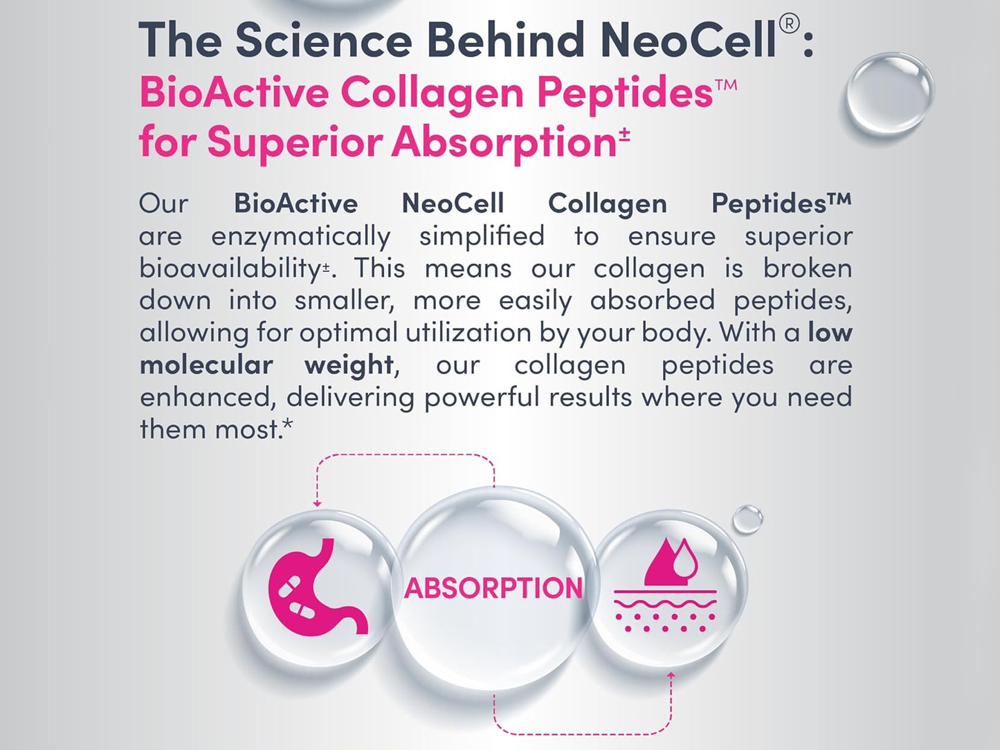 Neocell Super Collagen + Vitamin C Type 1 & 3 for Skin, Hair, Nails & Joint Support 360 Caplets in Sri Lanka
