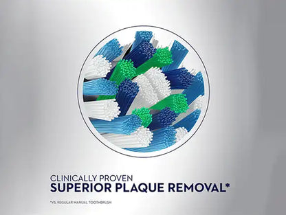 Oral-B PRO 100 Electric Rechargeable Toothbrush in Sri Lanka