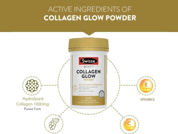 Swisse Beauty Collagen Glow Powder With Vitamin C 120g in Sri Lanka
