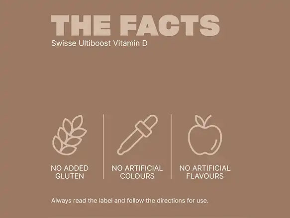 Swisse Ultiboost Vitamin D 250 Capsules in Sri Lanka