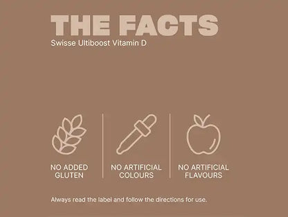 Swisse Ultiboost Vitamin D 250 Capsules in Sri Lanka
