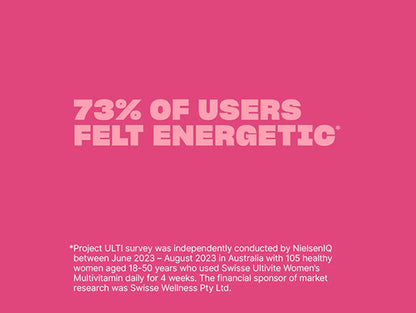 Swisse Women's Ultivite Multivitamin 120 Tablets in Sri Lanka