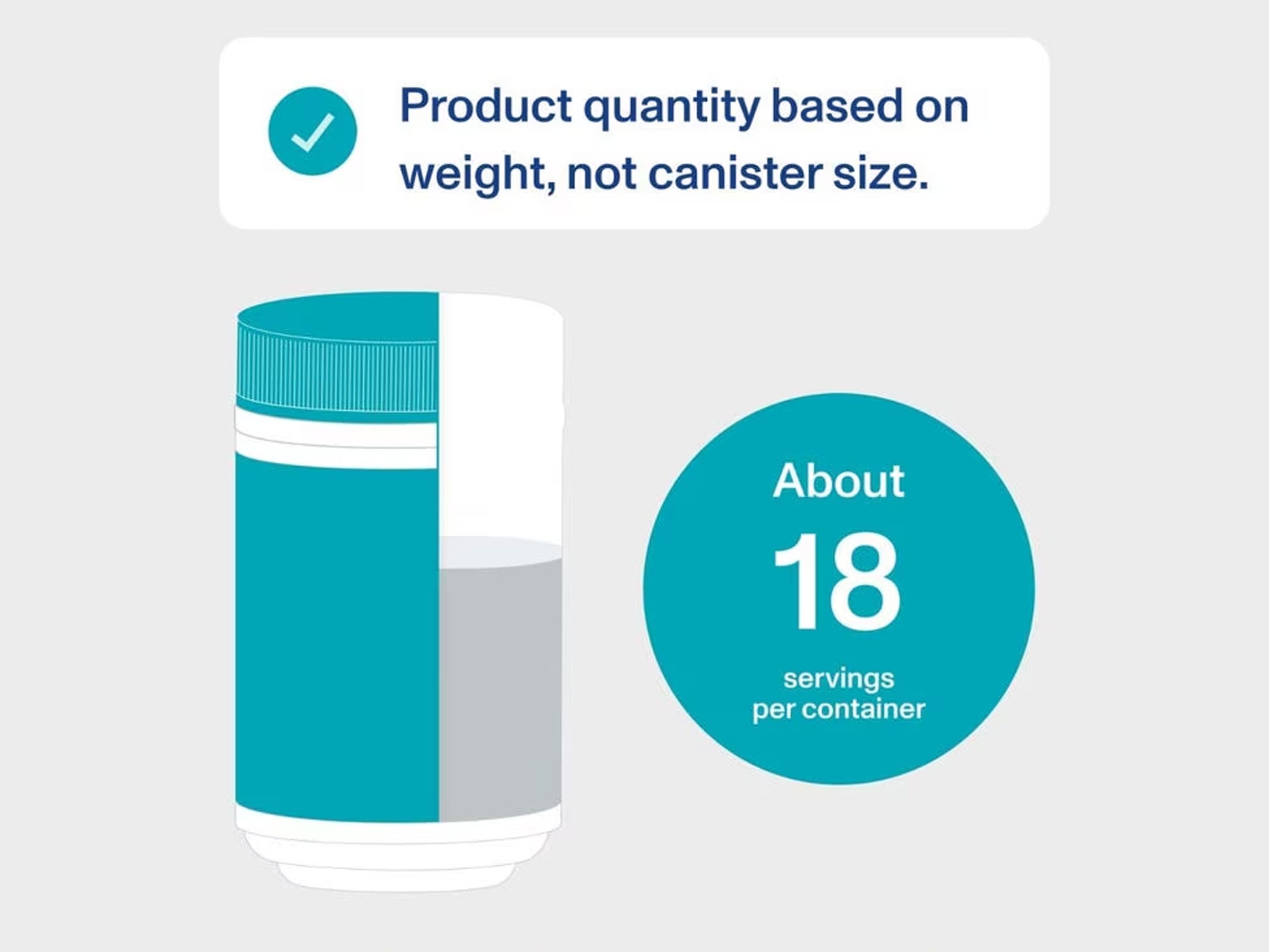 Vital Proteins Marine Collagen 221g in Sri Lanka