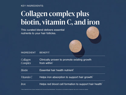Viviscal Hair Growth Supplement 180 Tablets in Sri Lanka