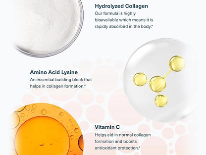 Now Vitamin C 1000mg 100 Tablets in Sri Lanka